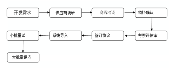 微信圖片_20180329145039.png